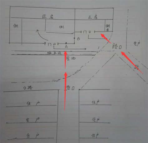 路冲房图解|房屋周围如果有路冲该怎么办呢？